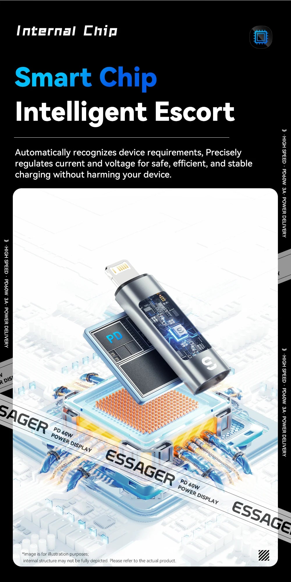 Essager Type C to Lighting OTG Adapter Digital Display PD 60W Fast Charging Lightning To Type C Connector For iPhone 15 14 13 12