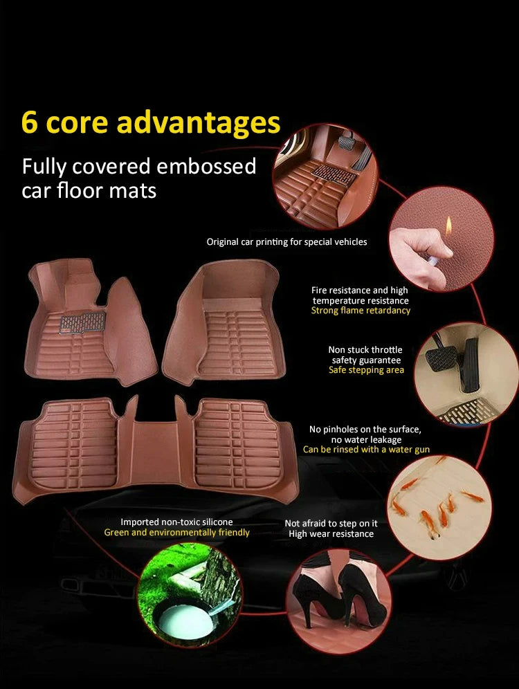 Car Floor Mats For Hyundai Tucson NX4 N-Line 2022 2023 2024 2025 Waterproof Pad Foot Carpets LHD Cover Auto Interior Accessories