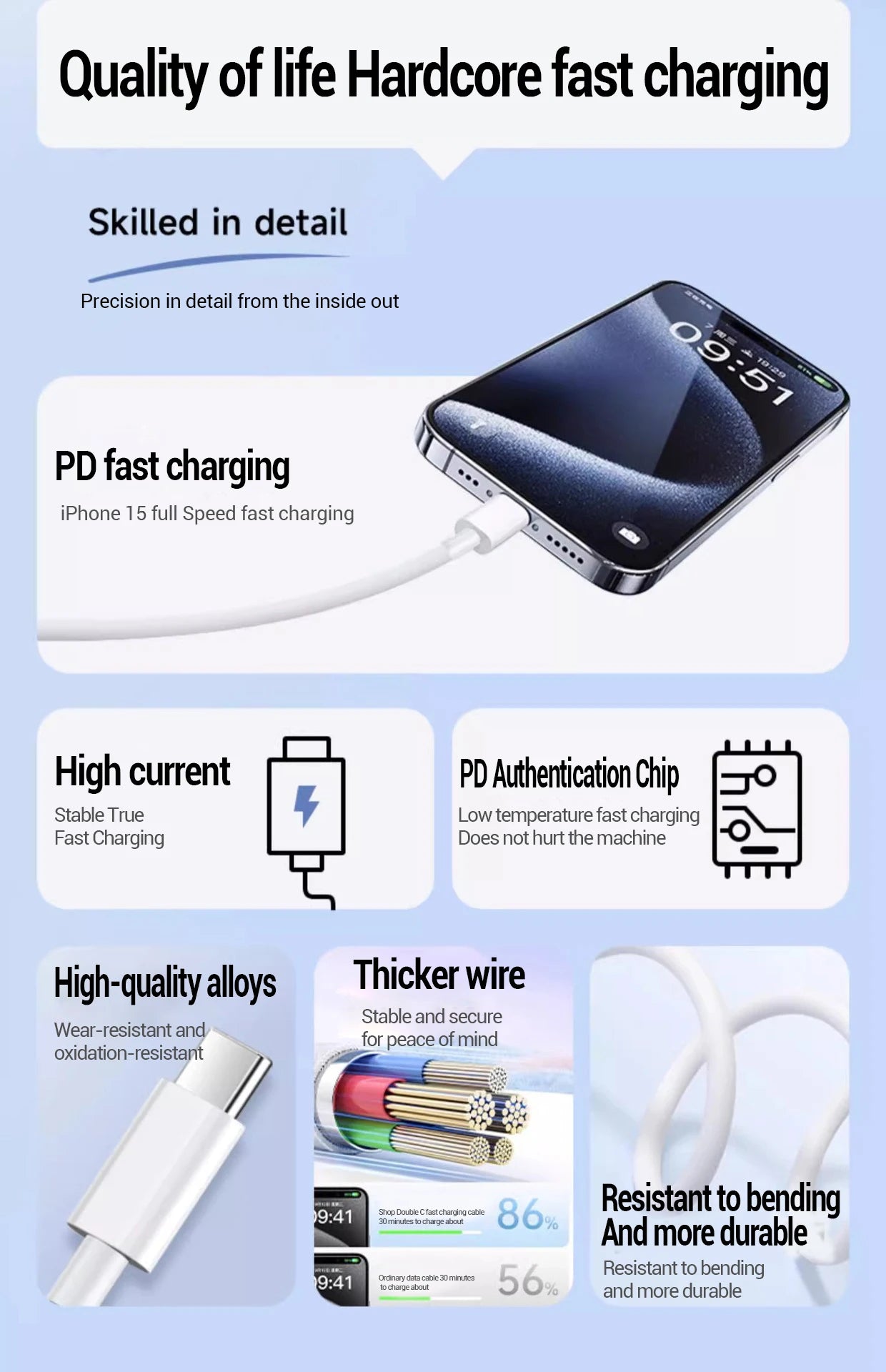 PD 20W Fast charger Cable For iphone 15 14 13 12 11 Pro Max X XS XR 8 7 6 6S Cell Phone Charger Charging Cable Accessories