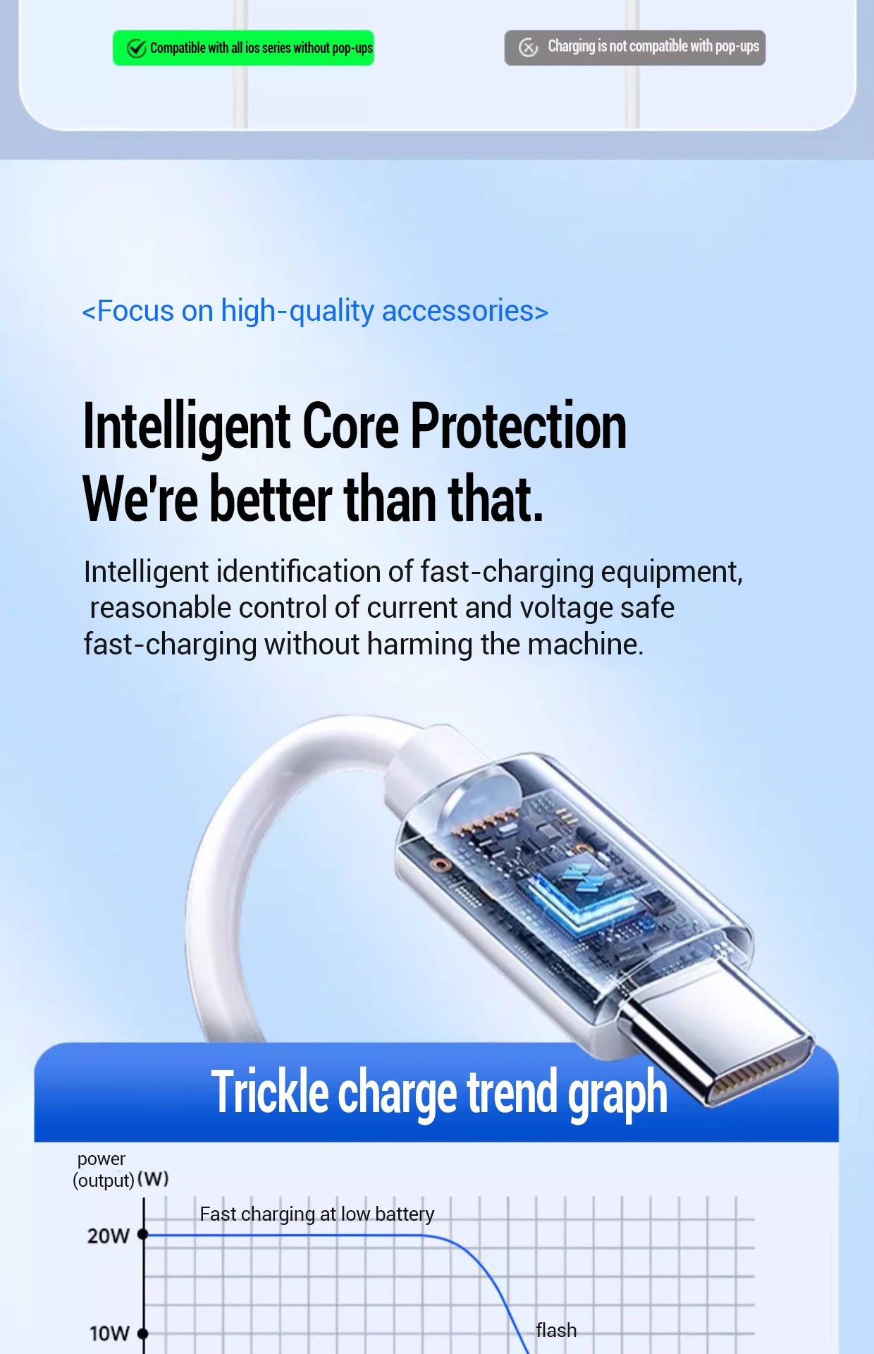 PD 20W Fast charger Cable For iphone 15 14 13 12 11 Pro Max X XS XR 8 7 6 6S Cell Phone Charger Charging Cable Accessories