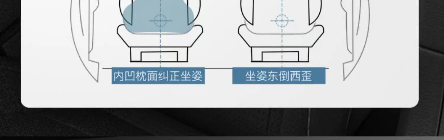 Car Headrest/Lumbar Support Car Neck Pillow Waist Cushion Driver Seat Backrest Car Cushion Driving Lumbar Support Waist Support
